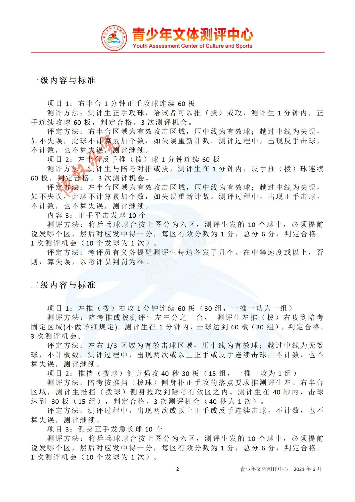 乒乓球测评标准_02.jpg