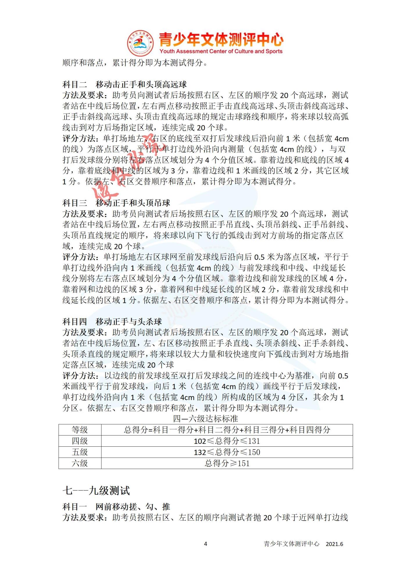 羽毛球测评标准_04.jpg
