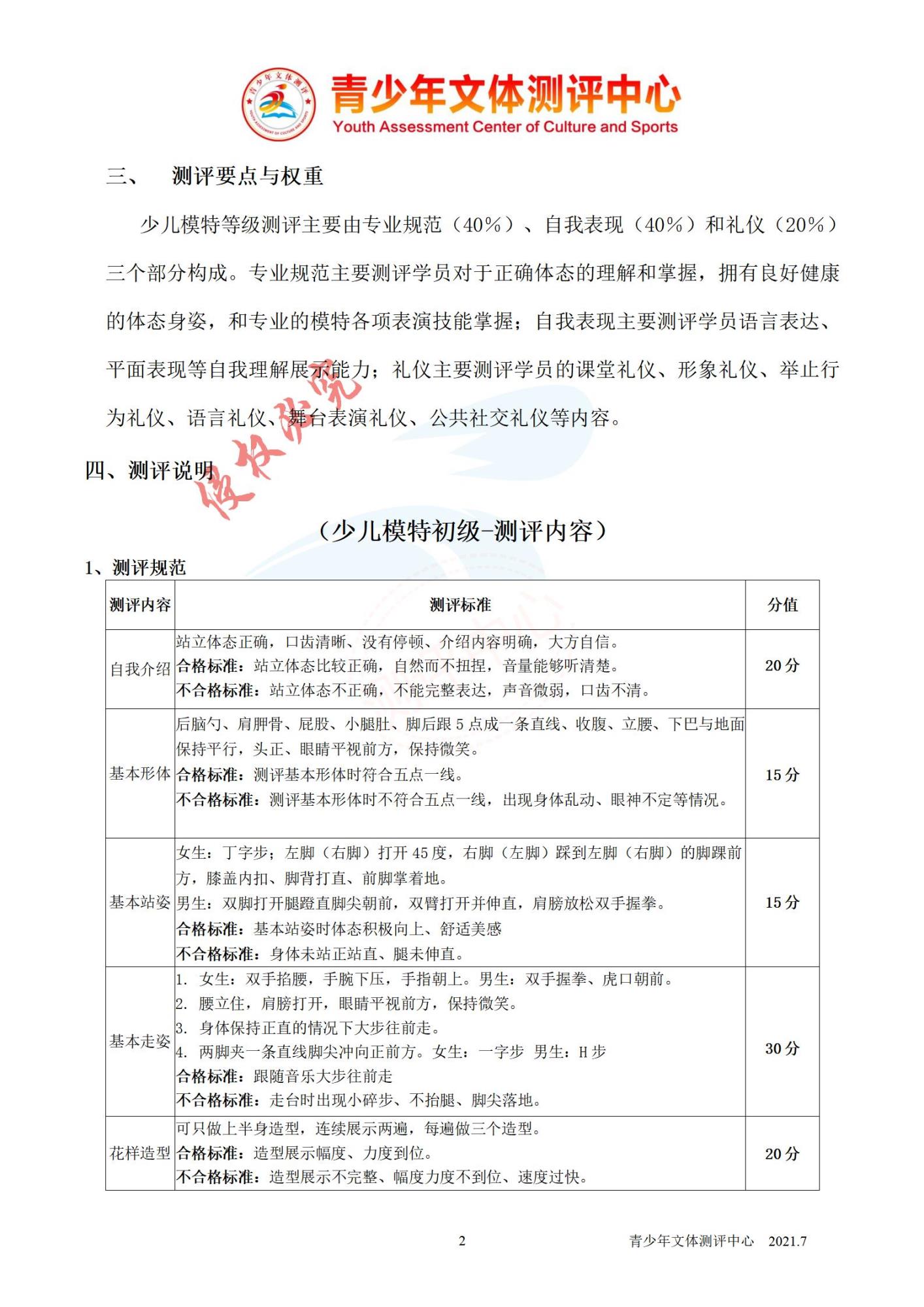 少儿模特等级测评标准_02.jpg