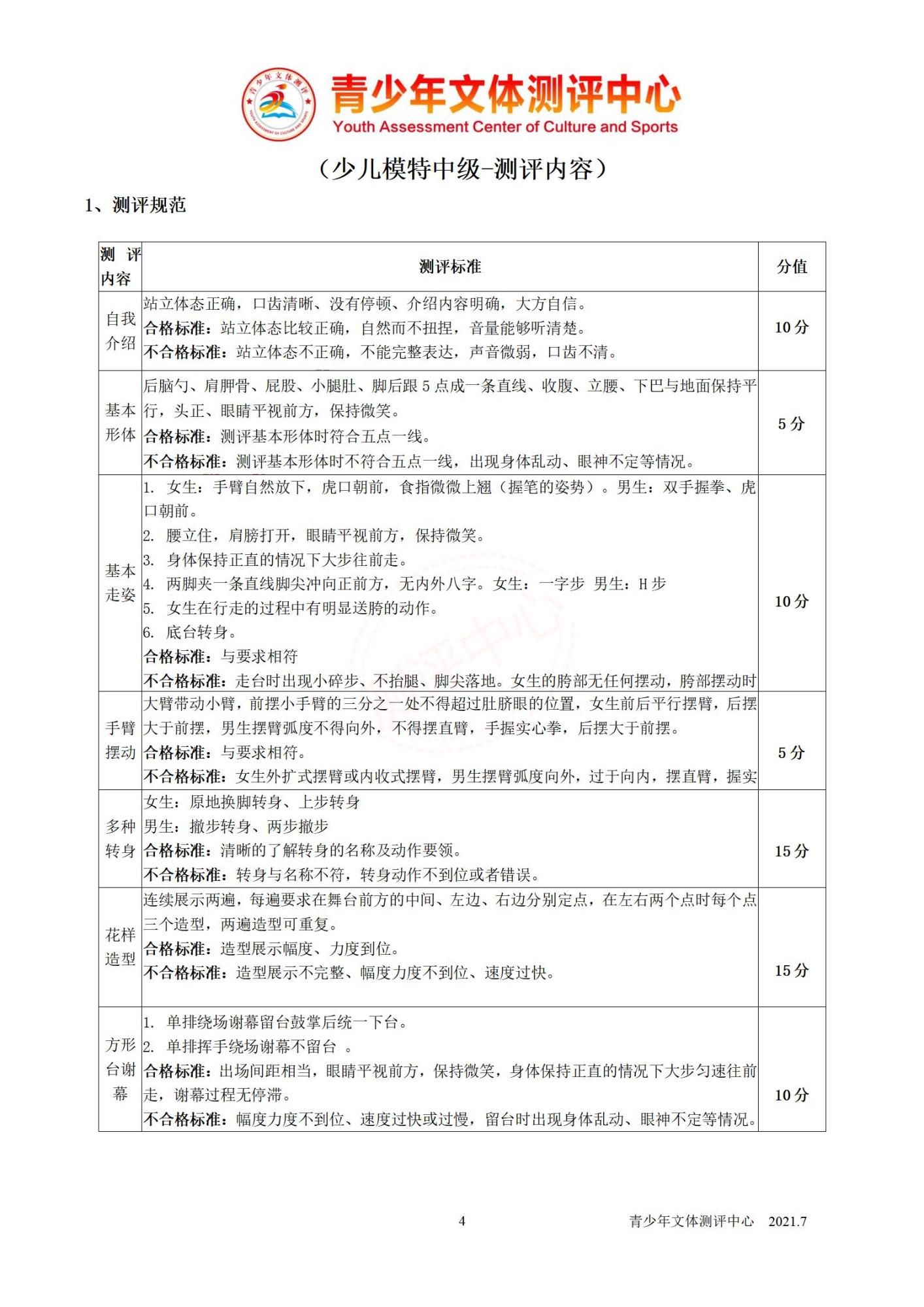 少儿模特等级测评标准_04.jpg